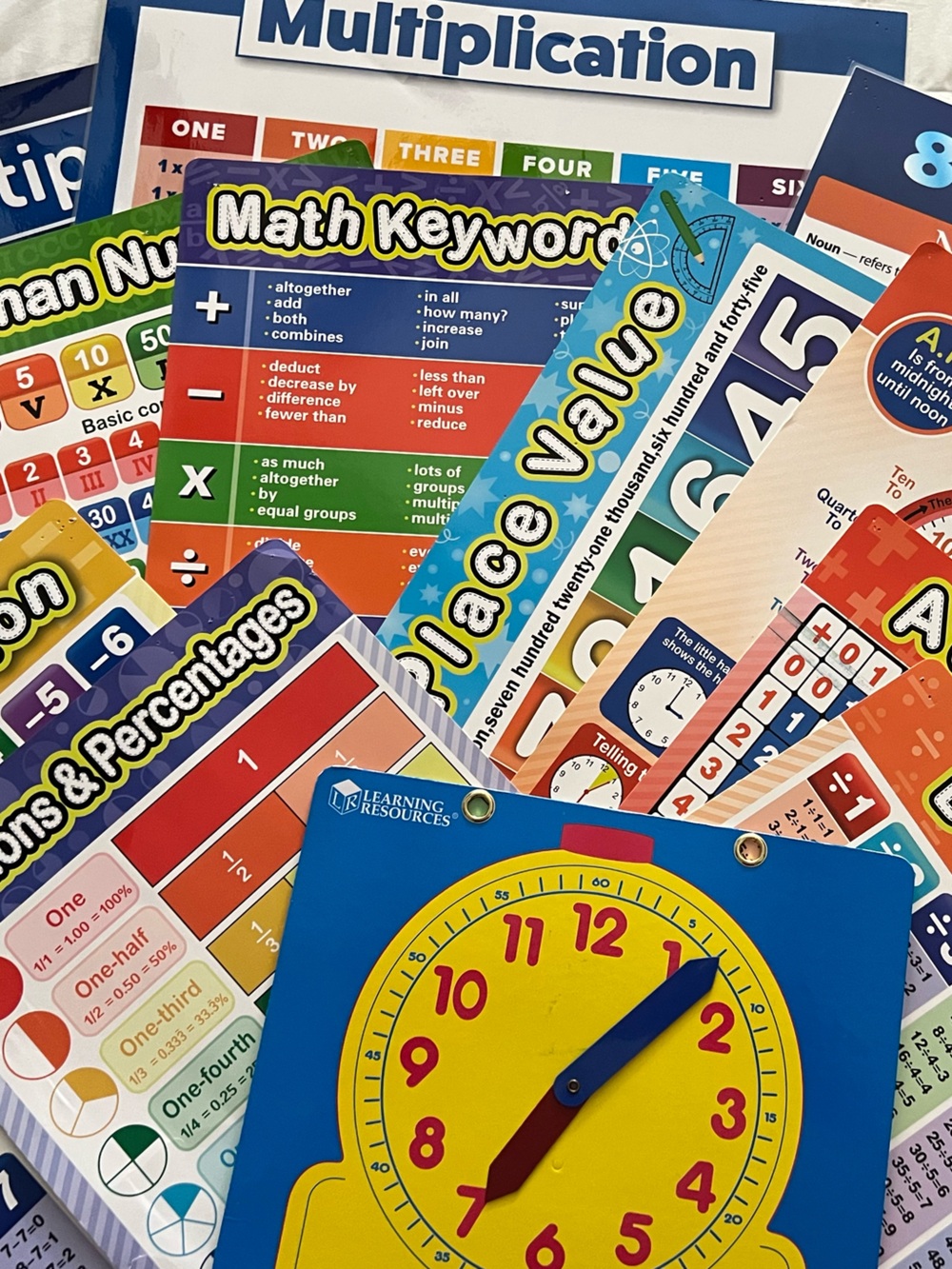 Educational Math Learning Posters and Clock Set